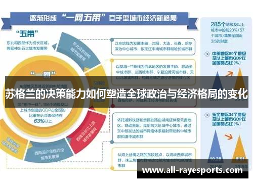 苏格兰的决策能力如何塑造全球政治与经济格局的变化