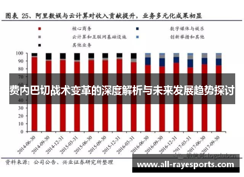 费内巴切战术变革的深度解析与未来发展趋势探讨