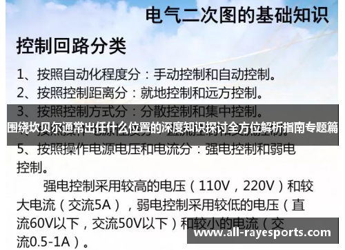 围绕坎贝尔通常出任什么位置的深度知识探讨全方位解析指南专题篇