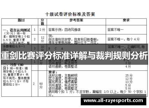 重剑比赛评分标准详解与裁判规则分析