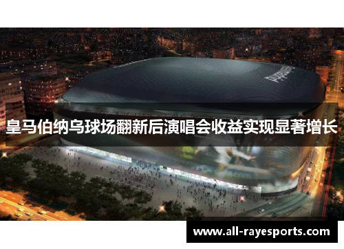 皇马伯纳乌球场翻新后演唱会收益实现显著增长